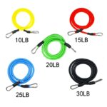 Latex Resistance Bands for Crossfit